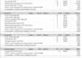 do professional quantity takeoff and material list