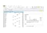 do data visualization dashboards in excel