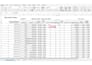 handle accounting, data entry and bookkeeping