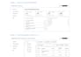 design deploy and automate your azure virtual desktop environment