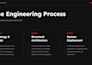 design an ai startup logo and brand identity