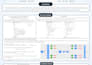 develop python code or matlab simulations for your project