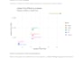 analyze data and deliver reports in r markdown