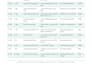 do manual testing, write test cases and QA documentation
