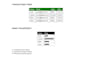 clean, format, and organize your excel spreadsheet