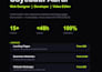 design a modern landing page or website that converts