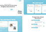 design and develop your custom ai saas web or mobile app