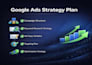 create and optimize high converting google ads campaigns