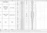 do excel data entry and spreadsheets automation