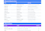 migrate or transfer cloud data google drive dropbox onedrive s3 zoho box