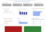 create a healthcare cost analysis dashboard in looker