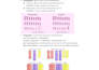 make exam revision notes