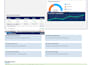 build an interactive excel or google sheets dashboard