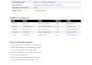 build a python etl pipeline to collect, clean, and organize your data