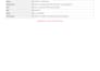 manual testing for your website and web app with bug report