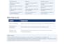 turn research, policy, and technical documents into decision briefs