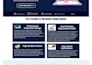 design,redesign,clone wordpress website as an elementor pro expert