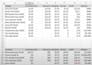 do  microsoft excel and data entry