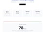 audit ai and google search visibility for local business