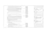 edit your italian novel