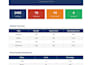 clean and organize messy excel or CSV data with quality report
