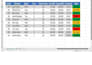 do error free data entry, excel work with fast delivery