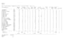 accurate data entry,excel, copy paste,PDF to word conversion