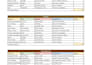 do accurate data entry