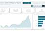 clean, organize, and analyze your data
