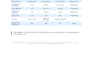 manage your admin tasks professionally