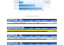 develop oracle apex web app, forms, reports and dashboards