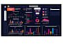 create excel dashboard, charts, graphs and analytics reports