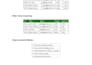 do bulk data entry services and PDF to excel conversion
