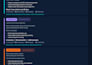 write SEO linkedin posts and social content with ai