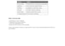 fix whm cpanel server issues, errors, bugs and optimize performance
