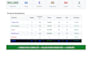migrate your sql server database to postgresql with zero data loss