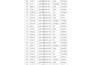 do data entry and thumbnail design