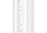 do data entry and thumbnail design
