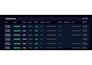 set up affiliate tracking s2s postback and conversion tracking