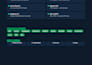 urgent install PHP script, fix server bugs and deploy on vps immediately
