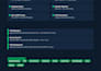 urgent install PHP script, fix server bugs and deploy on vps immediately