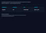 create a custom ai strategy and automation roadmap for you
