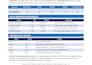 automate your excel workflows and reports using python