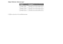 type handwritten notes, documents accurately
