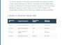 convert scanned PDF and handwritten notes into editable word