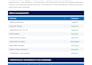 een snelle SEO scan doen van jouw website