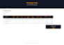 custom business dashboard, project tracker, web calculator