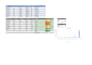 do data entry and organizing data using excel