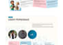 medical site with elementor design