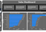 analyze your data using python and build power bi dashboards